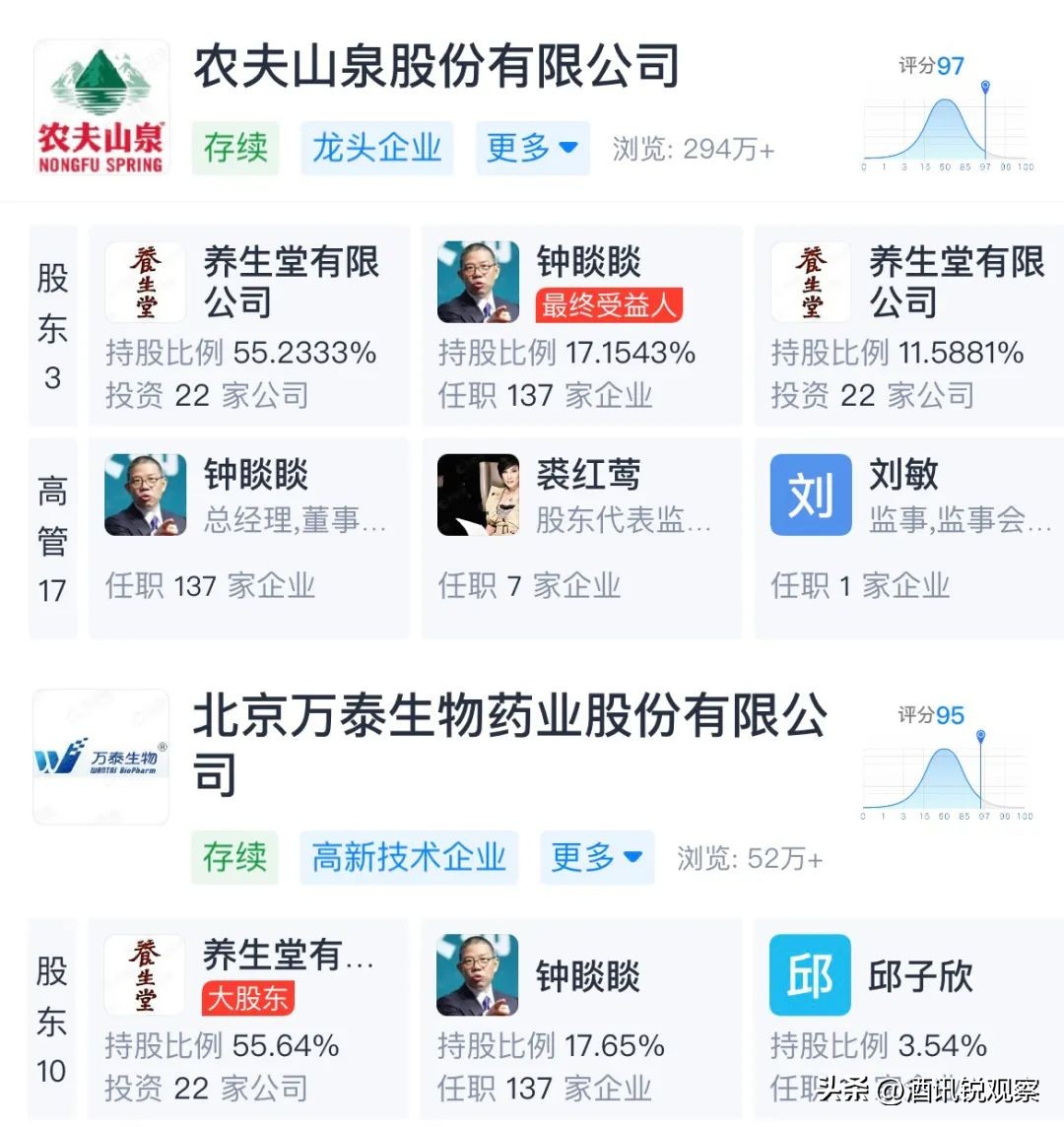 酒讯智库｜“暴利”的白酒行业，为何造不出一个中国首富