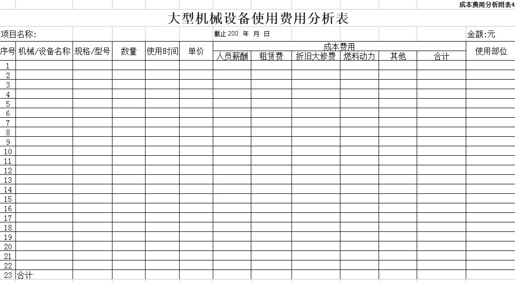建筑工程成本分析和成本结算案例,建筑工程成本费用分析表格模板
