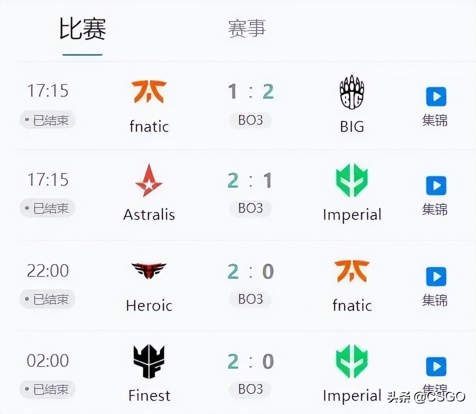 tyloo夺冠比赛,隆德杯