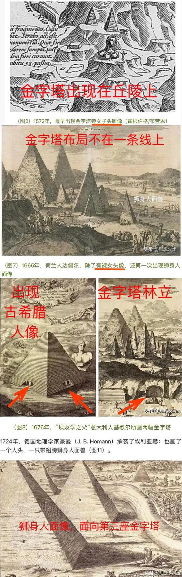 历史考古：古埃及金字塔，是真是假？