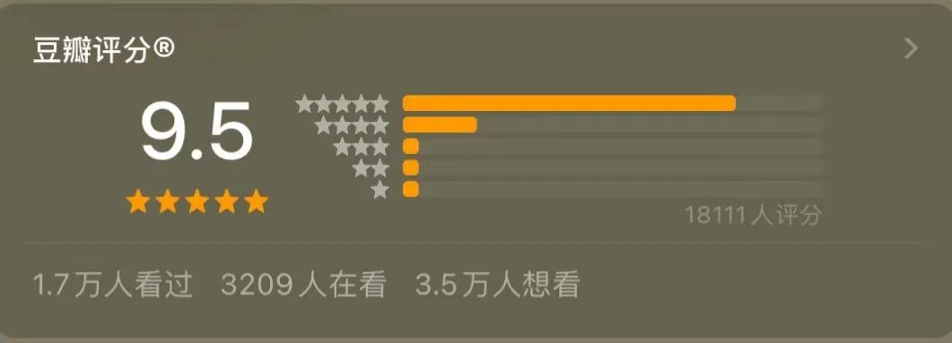 9.5分抖音顶流都来了，山寨小时代别来沾边