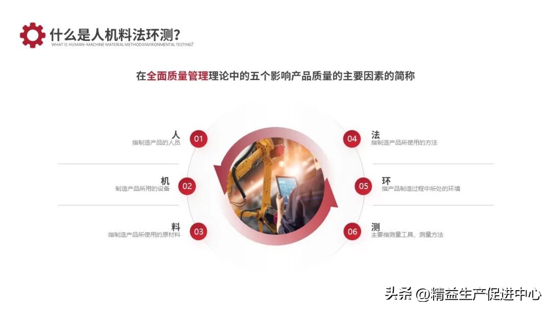 精益生产ie管理要点,ie与精益生产ppt