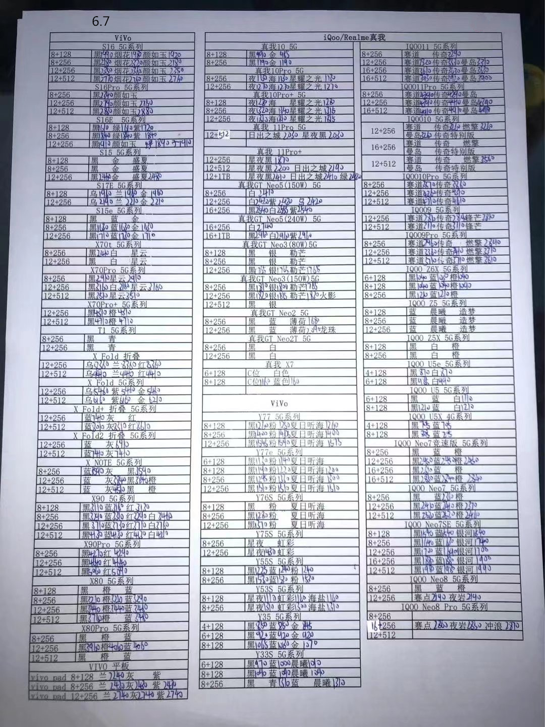 深圳华强北2023年手机7月份报价表,2023年8月手机批发价格表