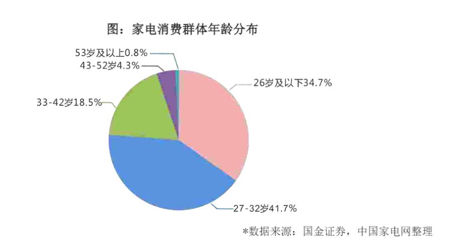 厨房净水器推荐家用,家用净水器排名前十