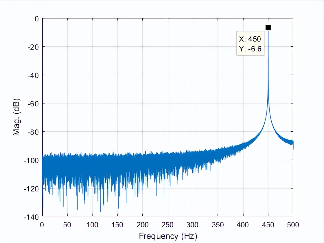 超六类线速率只有100mbps,8芯线全通还是达不到千兆