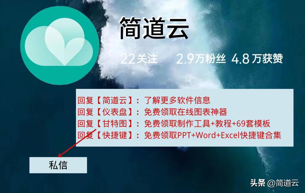 低代码开发入门与实战,低代码开发框架免费