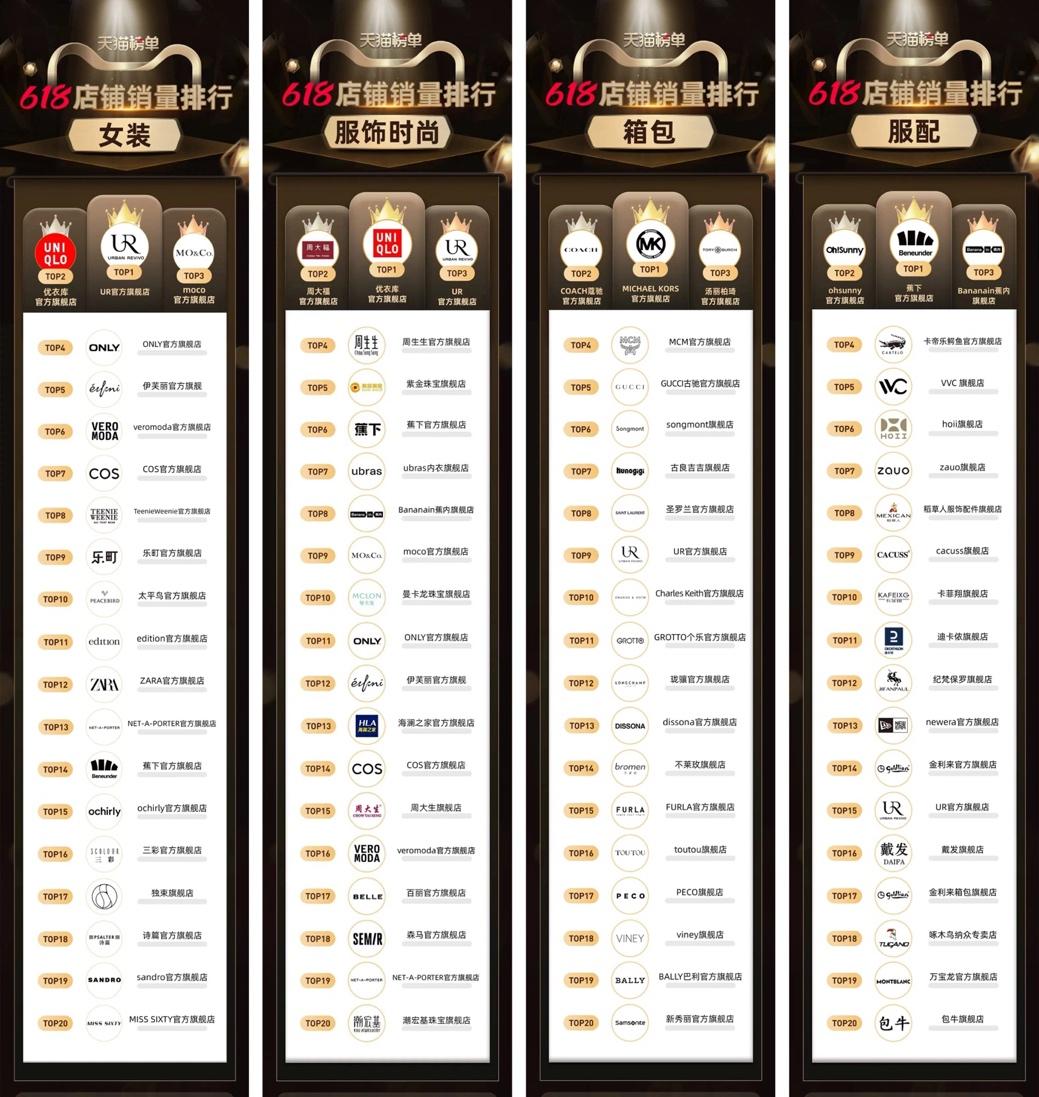 西方快时尚品牌退场中国：「灵魂流水线」上的能力迁移