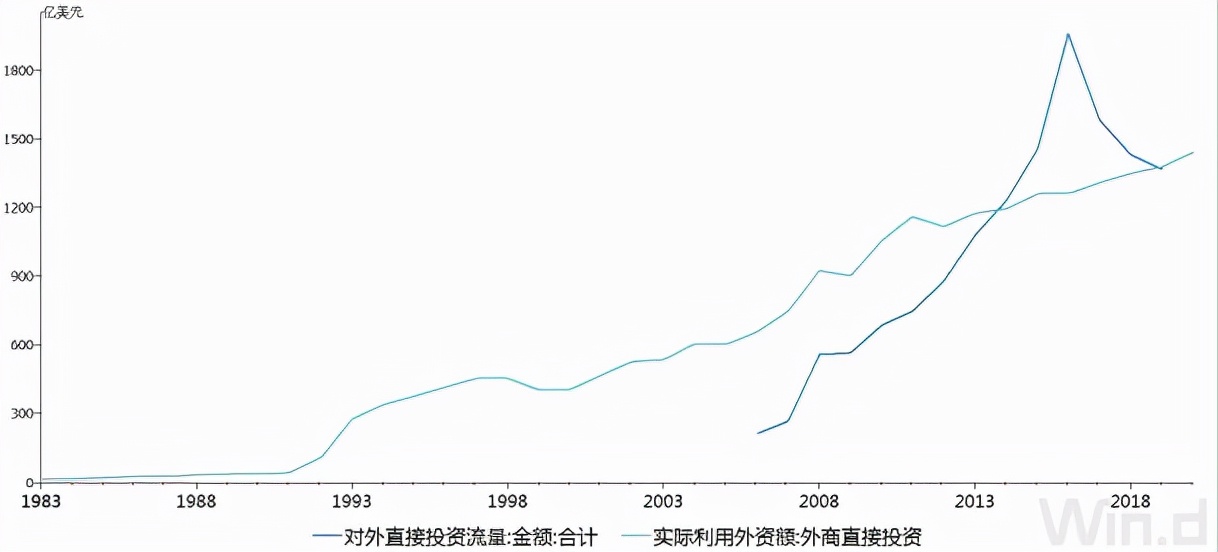 中国在国际治理中发挥的作用,中国在国际治理中发挥的作用论文