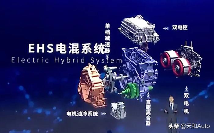 dmi技术确实很省油,dmi怎么走最省油省电