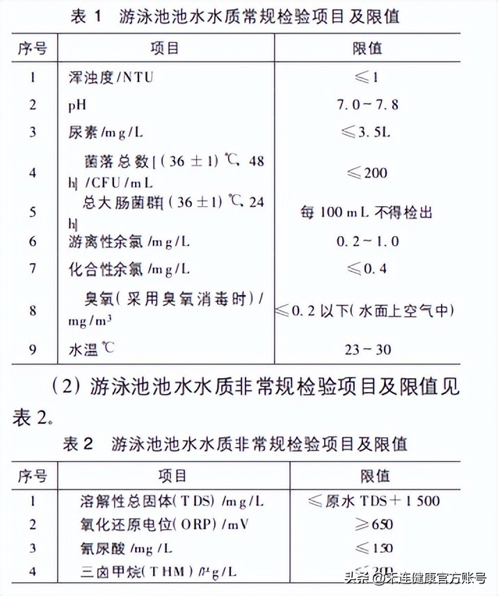 澶忓ぉ浣犳渶鍠滄鐨勬埛澶栨椿鍔ㄦ槸,澶忓ぉ浣犳渶鍠滄鍘荤殑鍦版柟