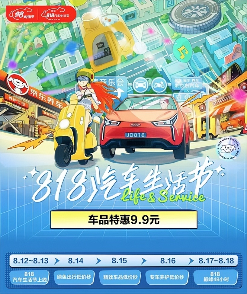 首个高温红色预警发布818京东汽车生活节为车主送“高温津贴”