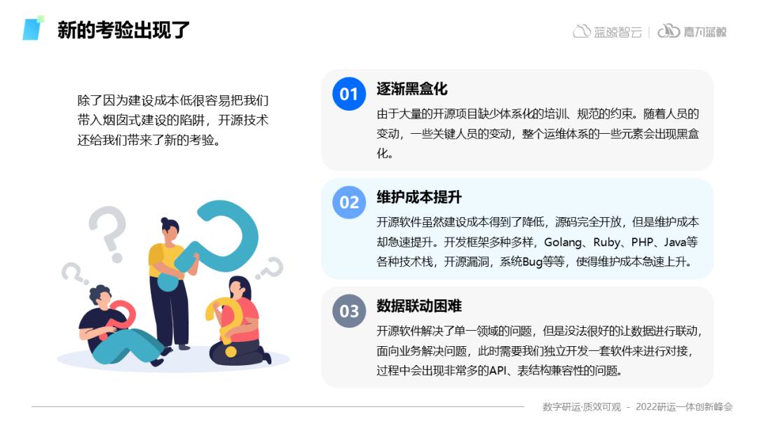 嘉为科技吴文豪：重塑运维系统，跨越烟囱式建设的陷阱