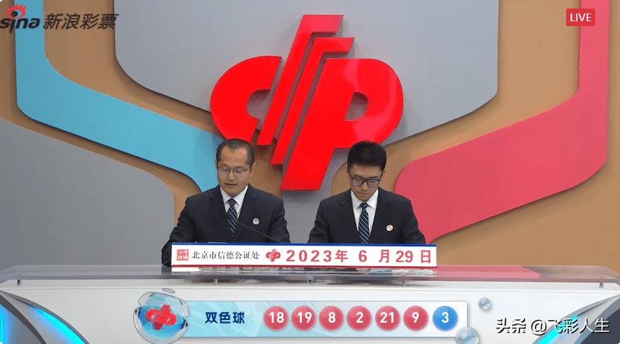 双色球087期红球出号,35期双色球中三个红号