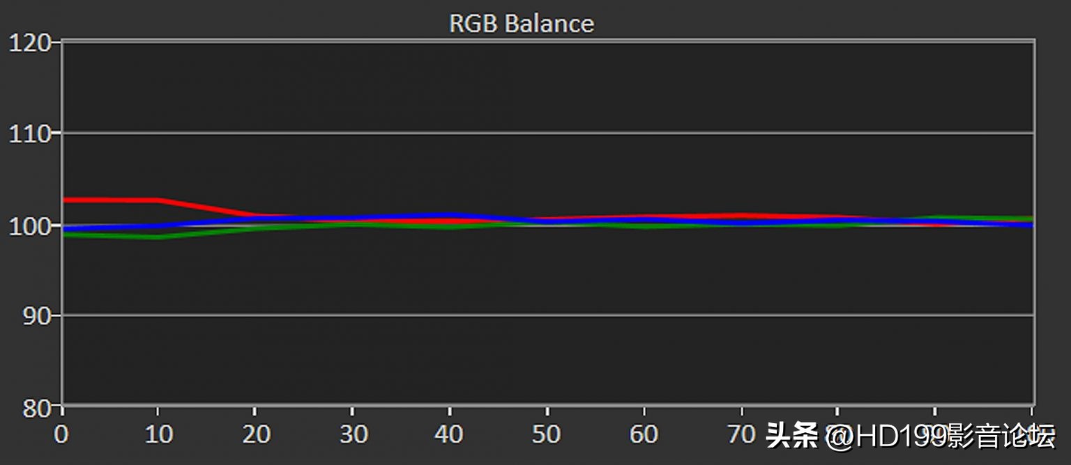 viewsonic投影仪好吗,viewsonic投影仪m1pro