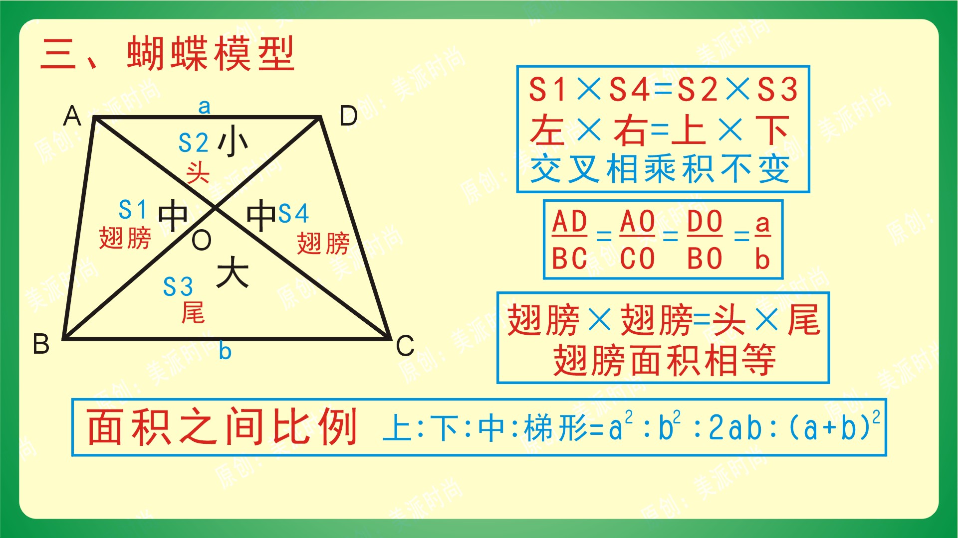 鸟头模型蝴蝶模型燕尾模型区别,几何三角形五大模型