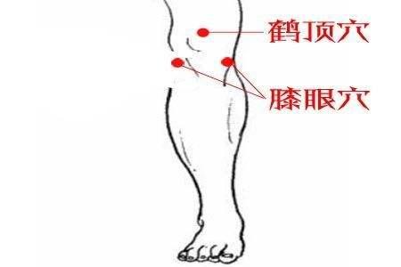 一到冬天最冷的时候膝盖疼怎么办,老年人冬天膝盖疼的最快解决方法