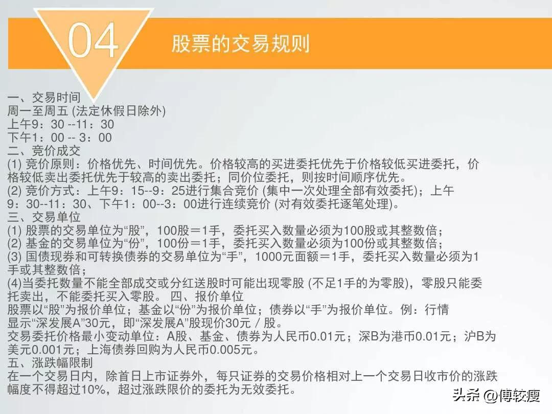 股票专业知识培训班,股票专业知识视频教程