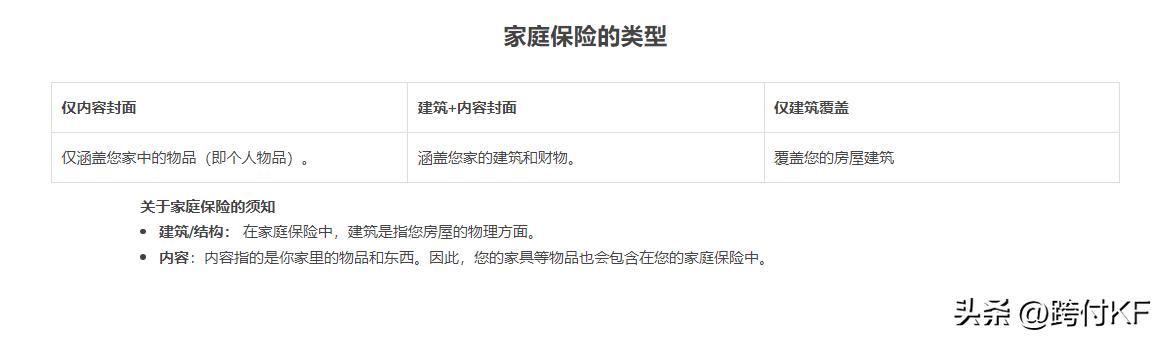 终身重疾险保单定做,提供专业保险服务
