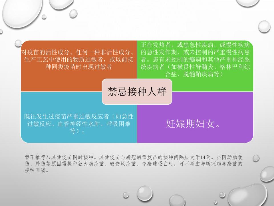 新冠肺炎疫情宣传课件,预防新冠肺炎疫情防控ppt