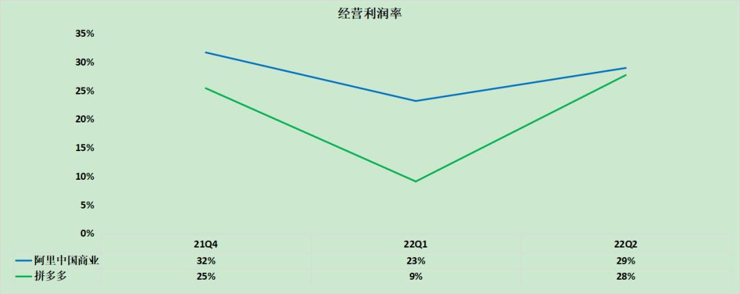 淘宝网络竟然崩溃,淘宝网络崩溃了多少次