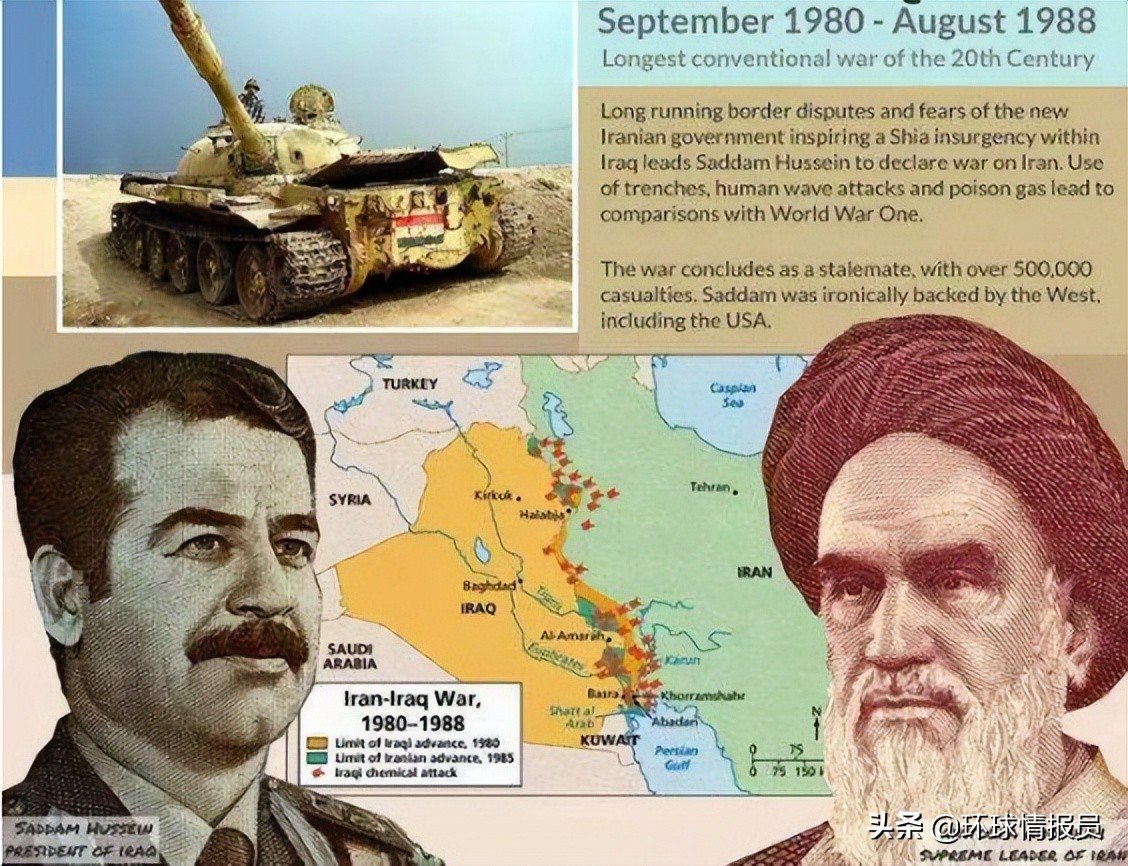 波斯湾阿拉伯湾,波斯湾和阿拉伯湾