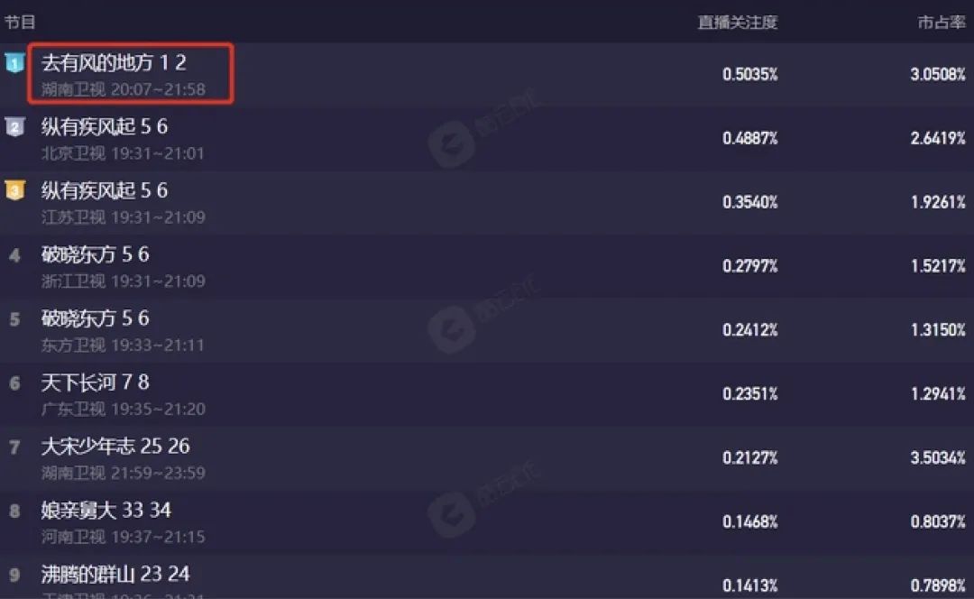 刘亦菲公开恋情后亮相,刘亦菲恋情网友爆料