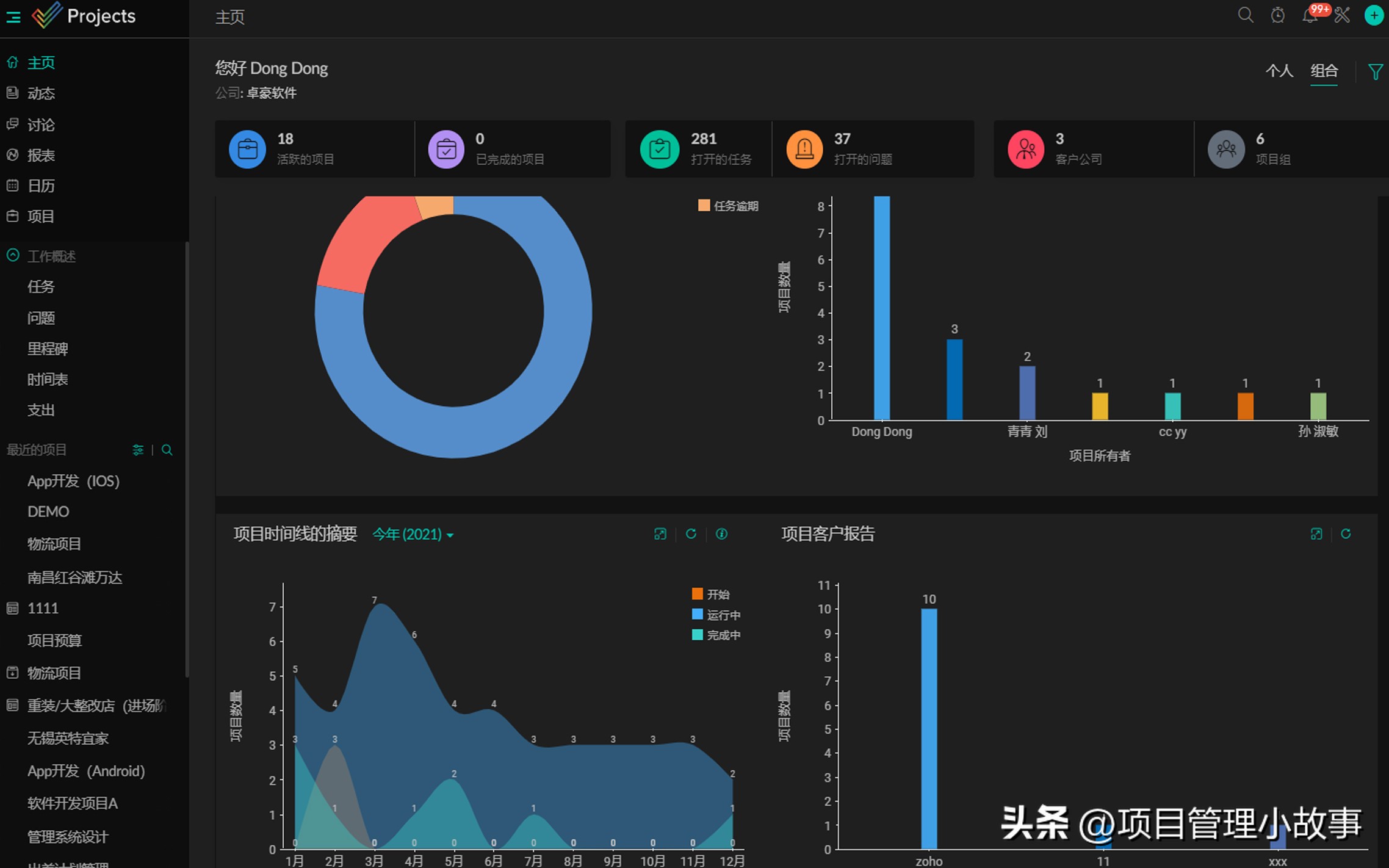 项目管理工具软件,著名的软件开发经典项目管理案例