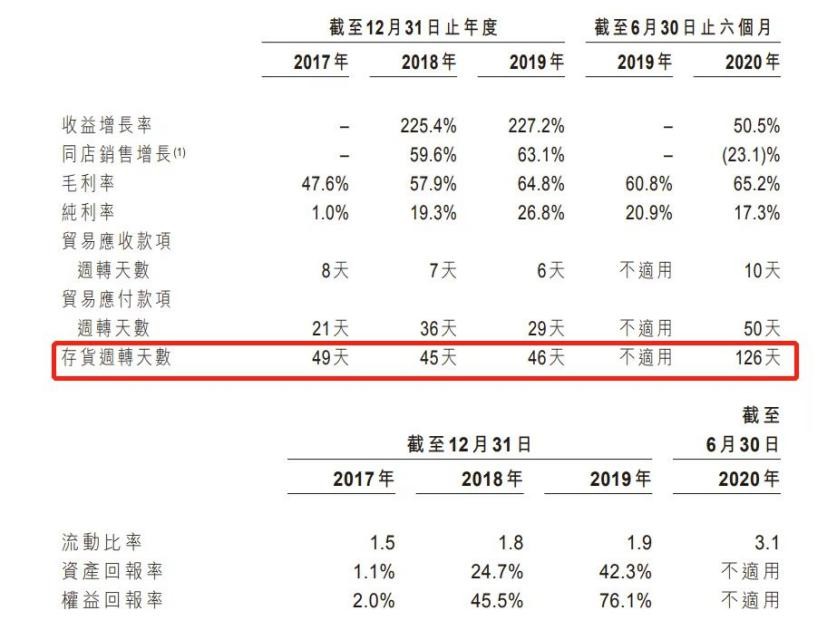 泡泡玛特王宁成功原因,泡泡玛特王宁完整视频