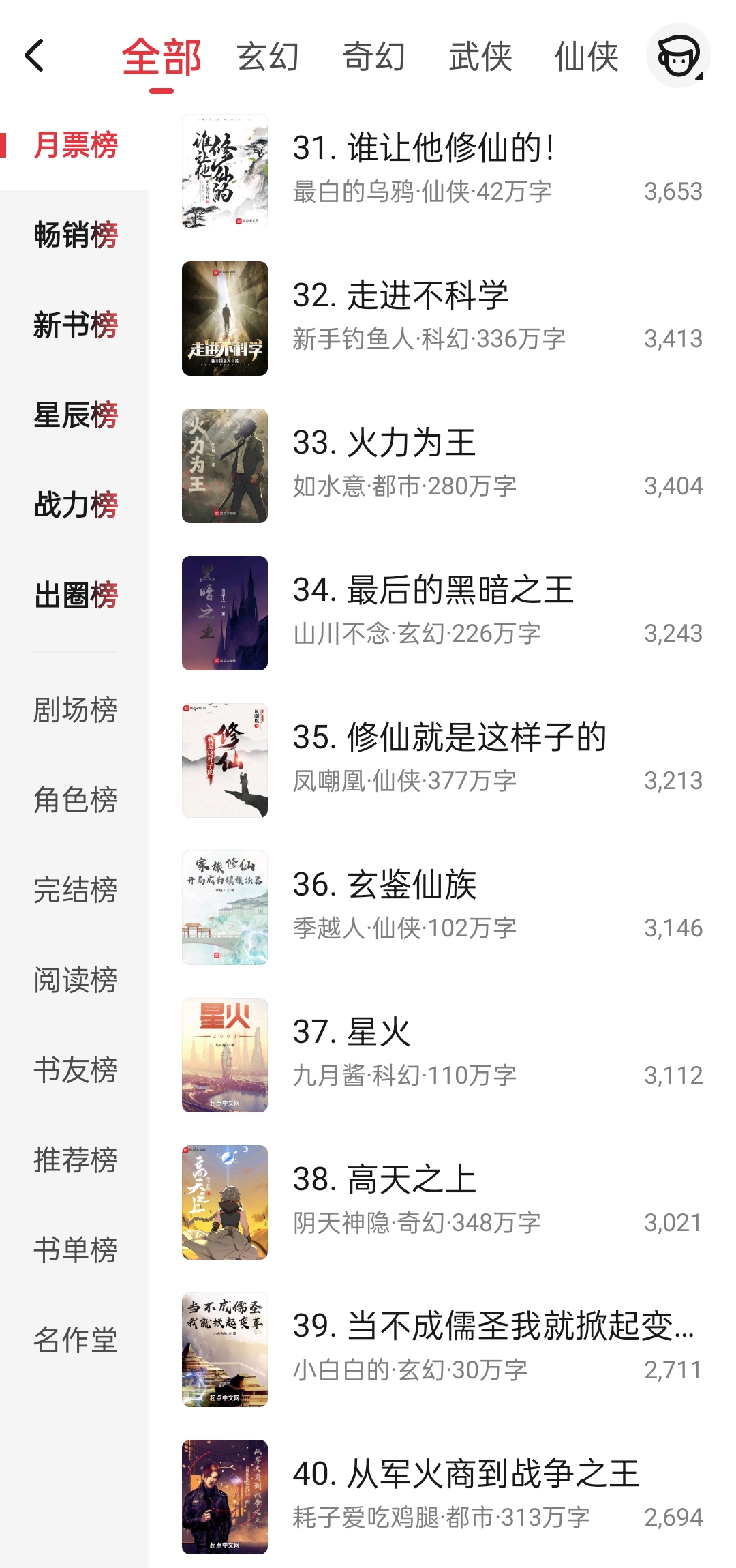 6月第1周起点月票榜：二蛇打榜亲自上投票超一半，文抄公开局前十