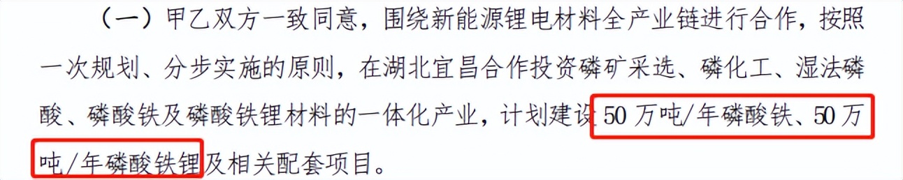 草甘膦价格大涨超预期,草甘膦最新行情是涨还是跌