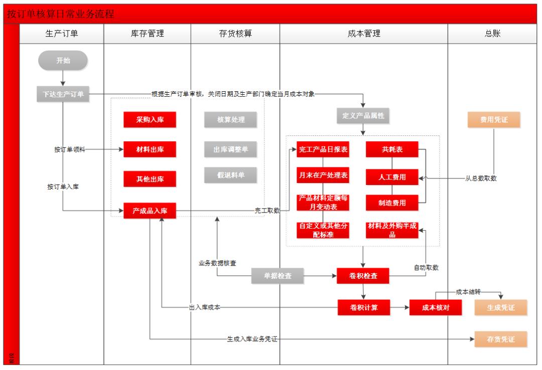 鏃屾棗鐢靛瓙鍟嗗姟鍟嗚,鏃屾棗鐢靛瓙绉戞妧鏈夐檺鍏徃