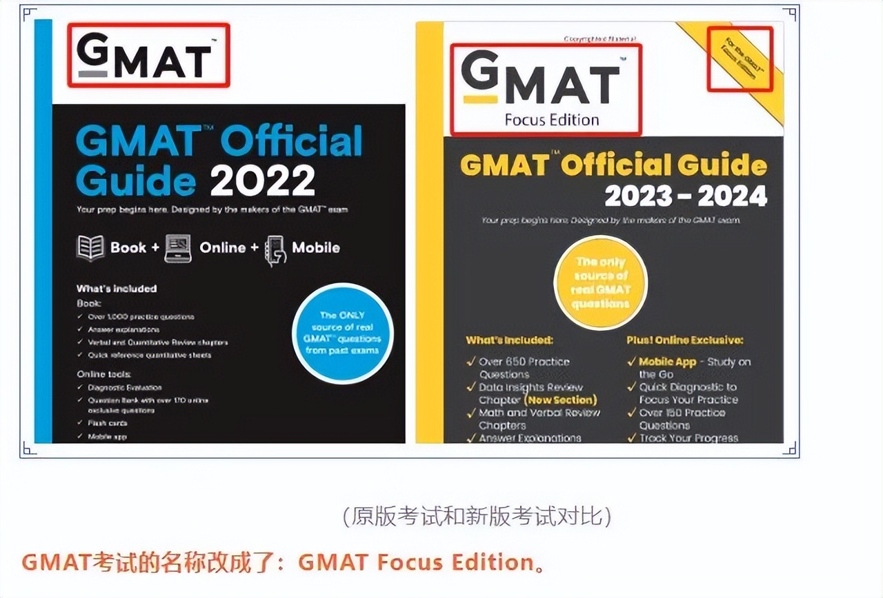 gmat考试内容及流程,关于gmat考试的各种流程