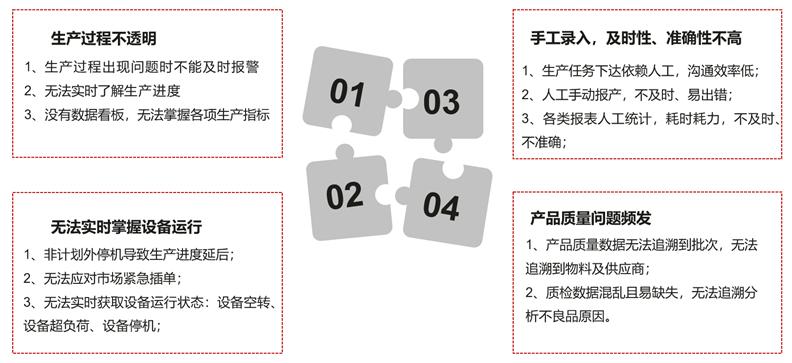 珠宝产业链加工厂怎么样,珠宝加工厂的市场痛点