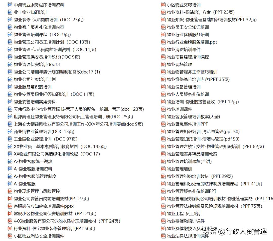 物业管理整套培训资料,物业经理学习资料物业服务实务