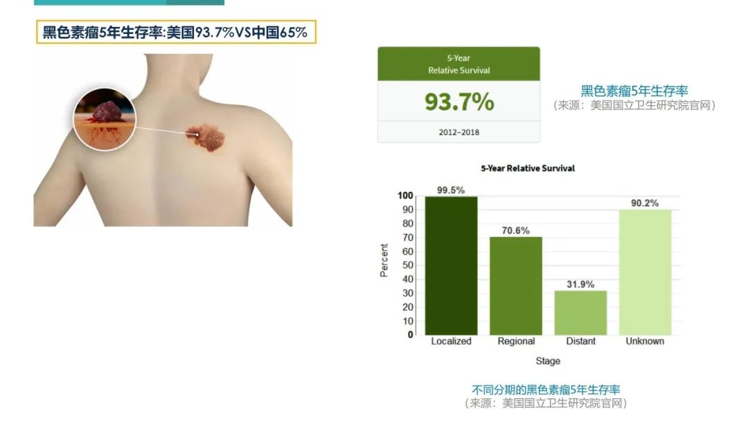 为什么买中端医疗,一般家庭买中端医疗还是高端医疗