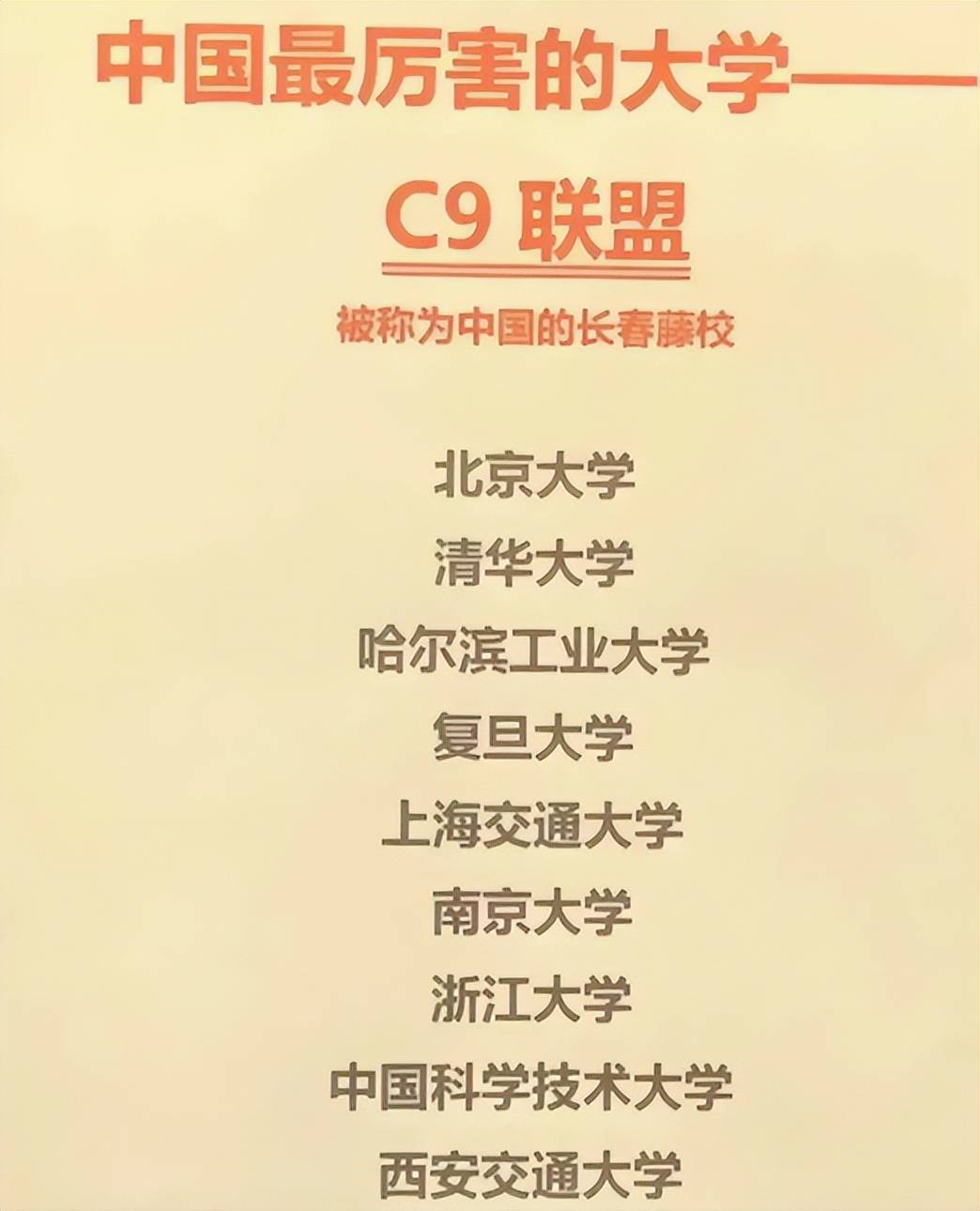 原创武汉大学用实力打脸质疑声？“G8高校联盟”来了武大成功加入