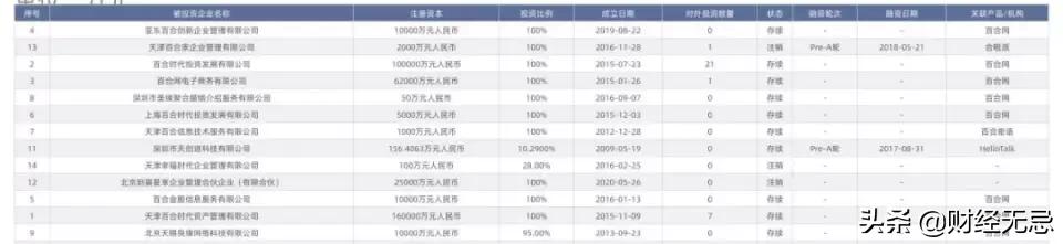 世纪佳缘成功的奥秘,婚恋第一股世纪佳缘