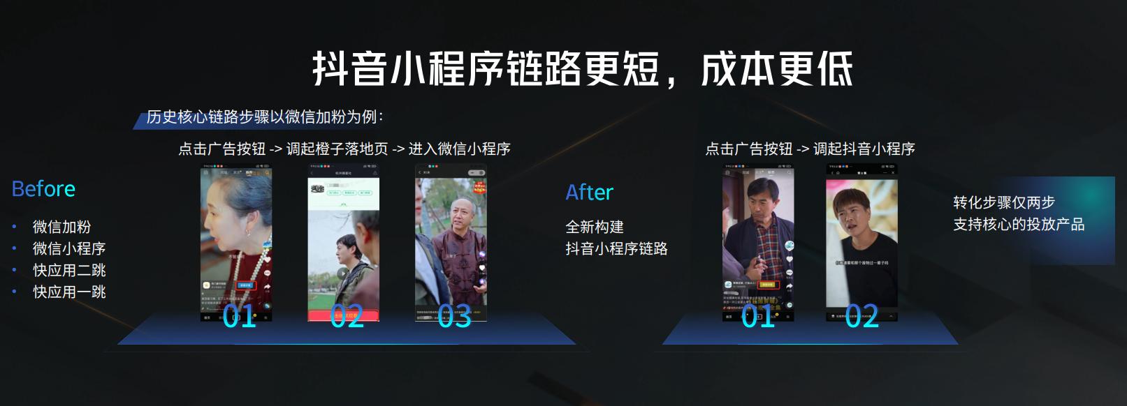 聚焦数字版权新业态,数字版权盈利模式