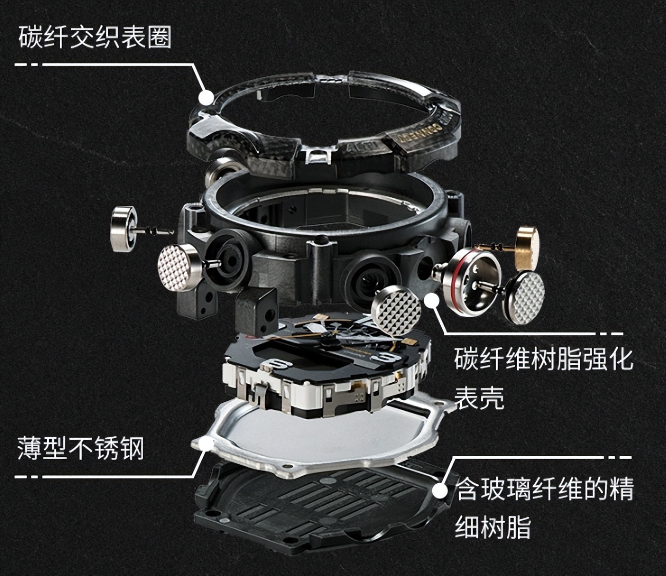 卡西欧泥人和泥王,卡西欧大泥王一二三代对比测评