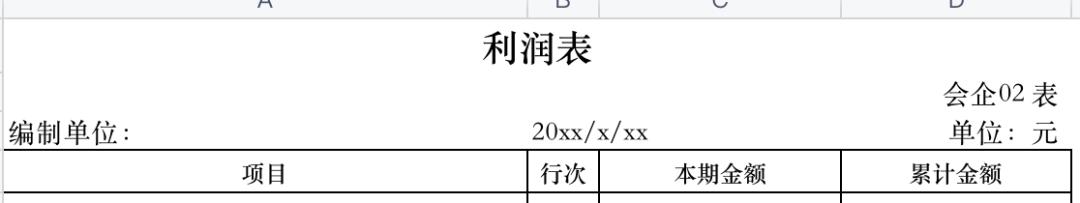 如何看利润表和资产负债表的关联,资产负债和利润表之间的勾稽关系