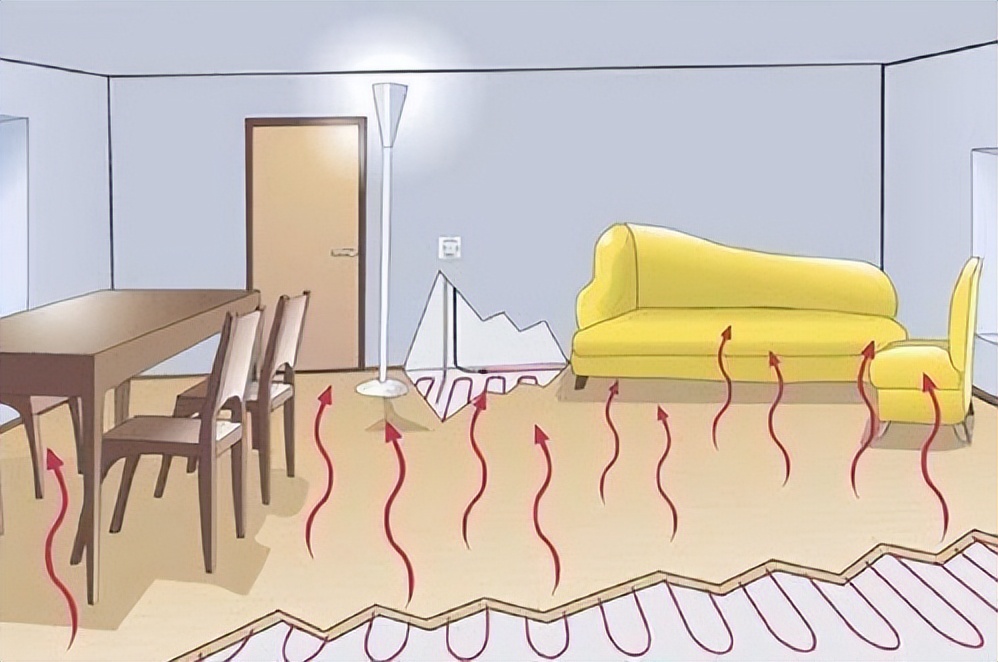 100平地暖总费用,100平米地暖安装总费用