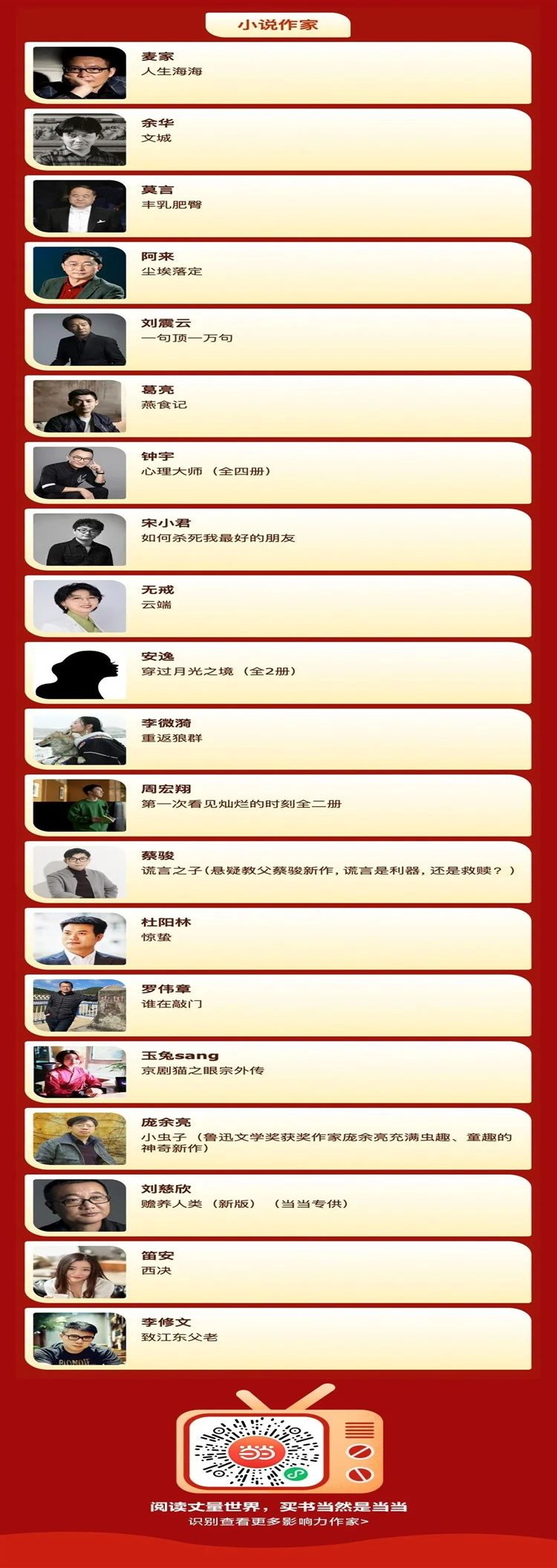 当当第七届作家影响力评选,当当第七届最具影响力作家