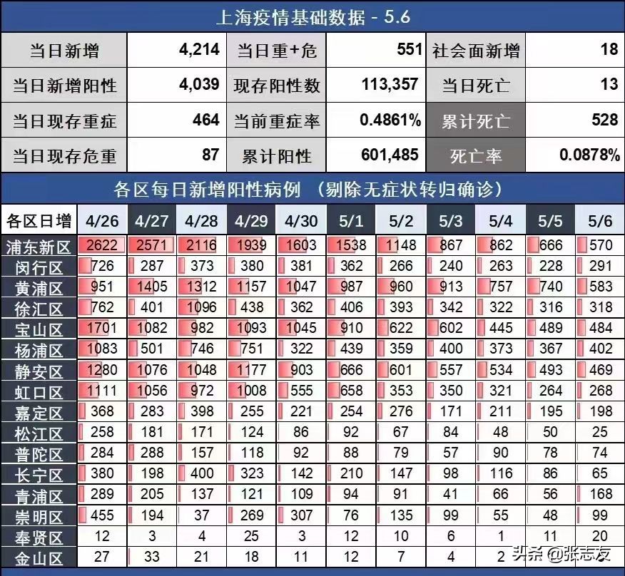 广州速度模式,广州速度最新消息