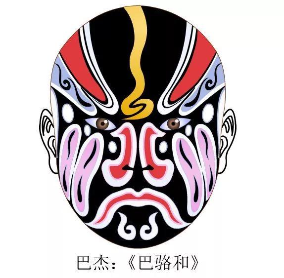 戏曲脸谱艺术传承中华文化,旦角戏曲脸谱