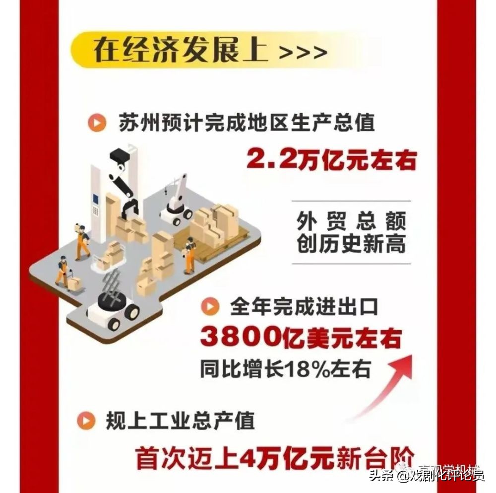 南京2020年上半年江北新区gdp,南京主城六区gdp有江宁高吗