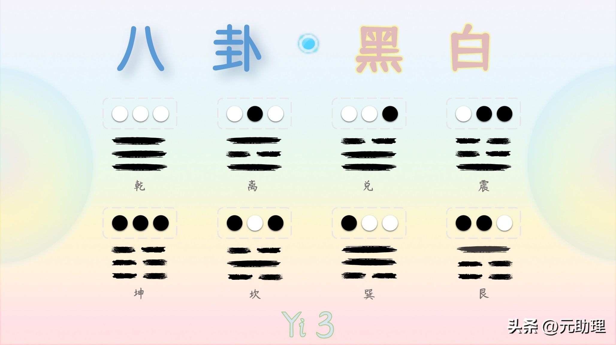 二叉树和黑白球：这样记八卦，会不会简单点？【元古籍】颜色对照