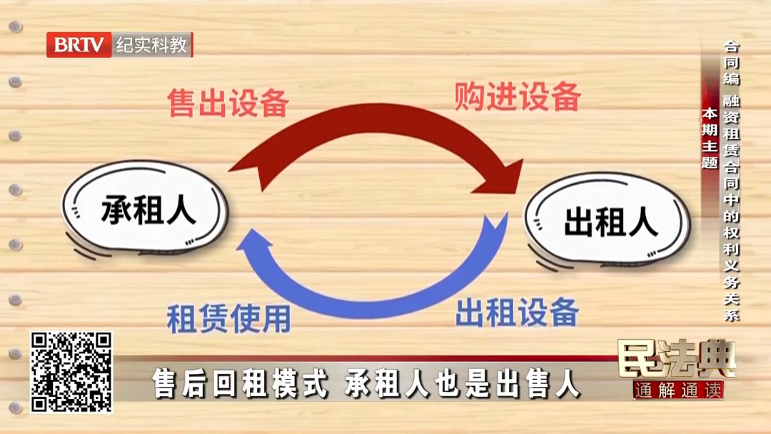 名为融资租赁实为借贷案例,车辆融资租赁合同纠纷案例
