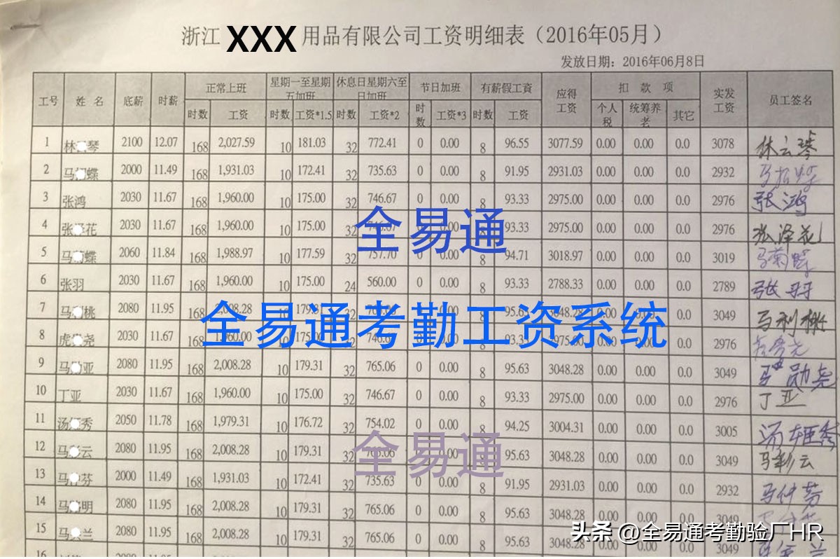 车间员工考勤工资表模板,员工考勤工资表模板excel免费