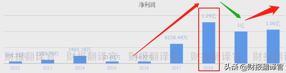 a股唯一一家海底数据中心企业,a股唯一一家铀矿上市公司