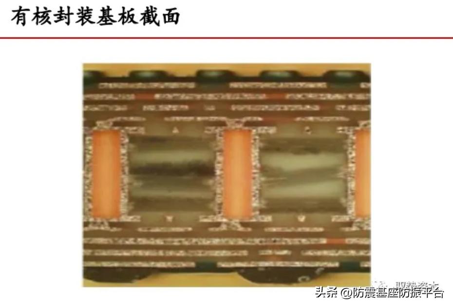 半导体制造工艺流程--苏州佳德捷减震科技有限公司